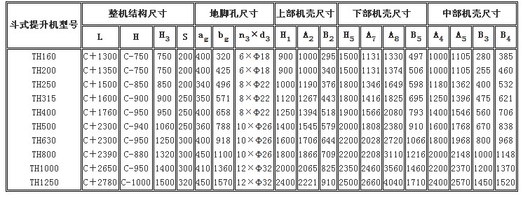 TH环链斗式提升机 TH环链斗式提升机