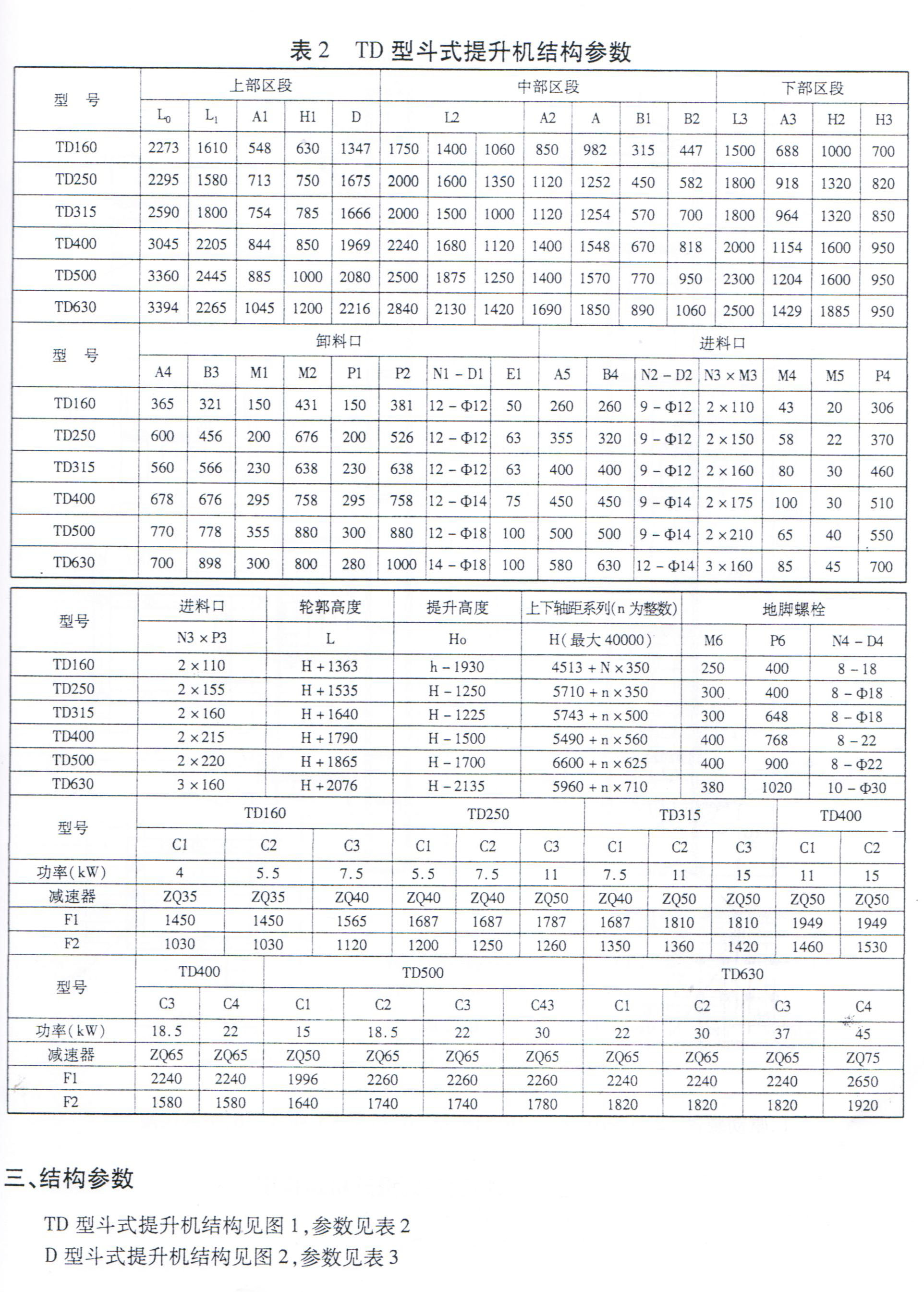 斗式提升机