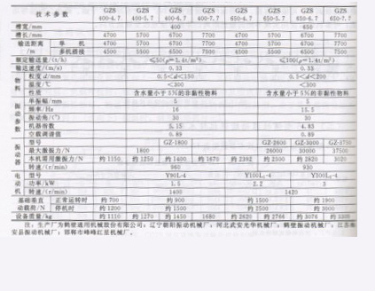 惯性振动提升机