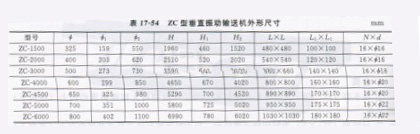 垂直振动提升机