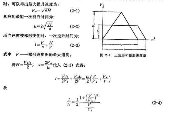 提升机图