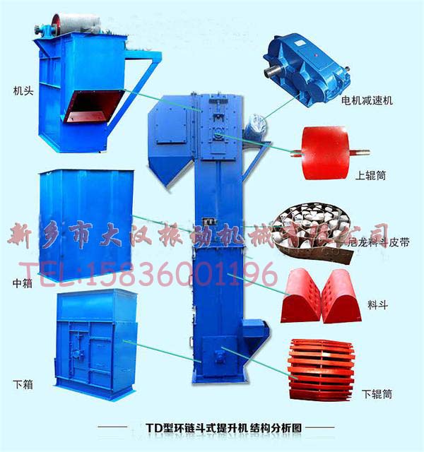 TD250型斗式提升机