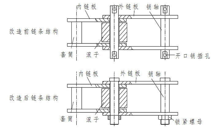 板链斗式提升机