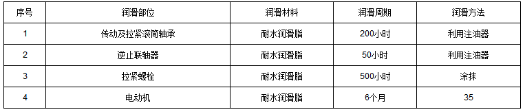 PL斗式提升机润滑周期