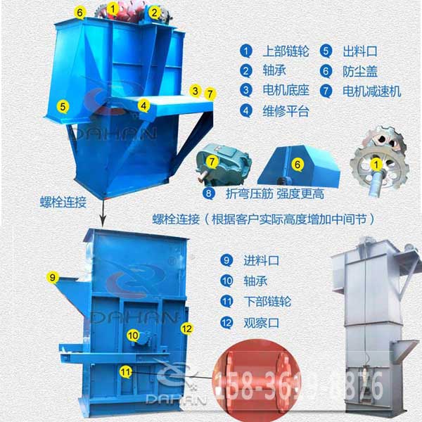 NE板链斗式提升机