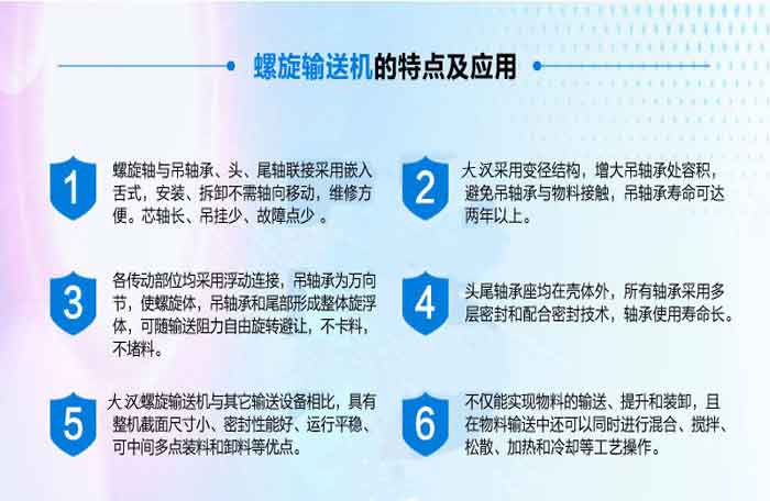带角度螺旋输送机