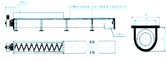 无轴螺旋输送机结构图