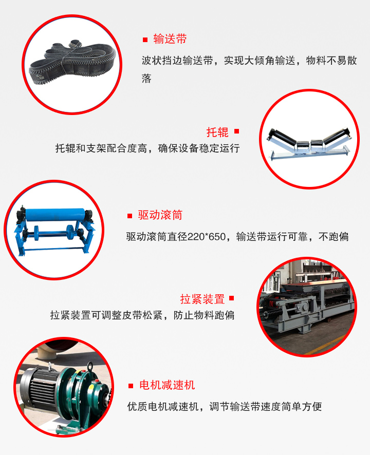 大倾角皮带输送机细节图