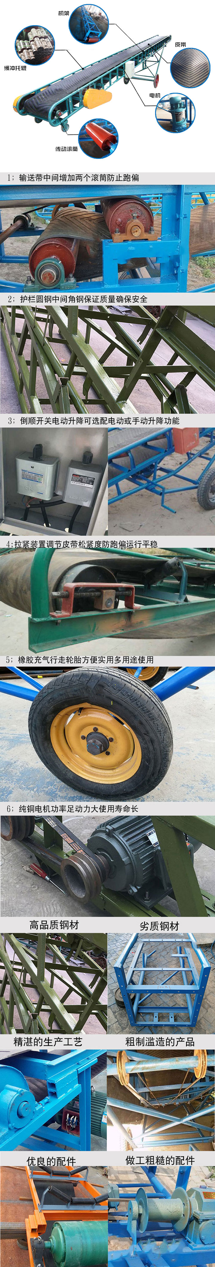 产品结构