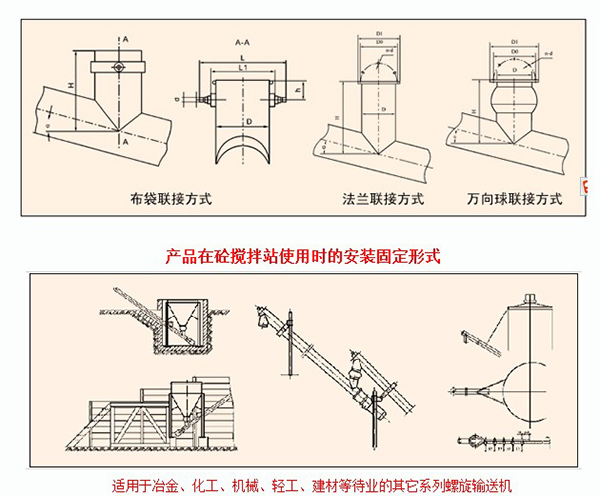 螺旋给料机安装示意图