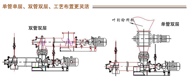 螺旋给料机尺寸及型号