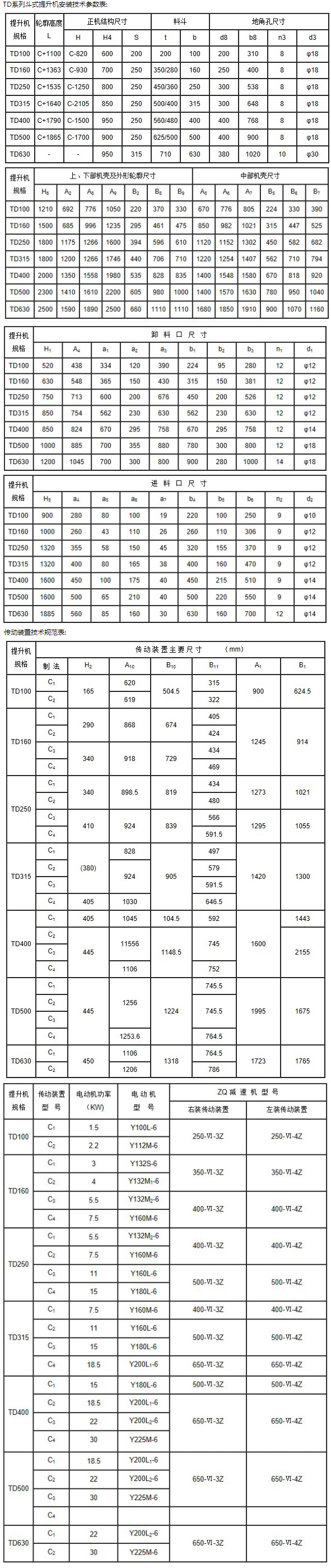 TD斗式提升机安装