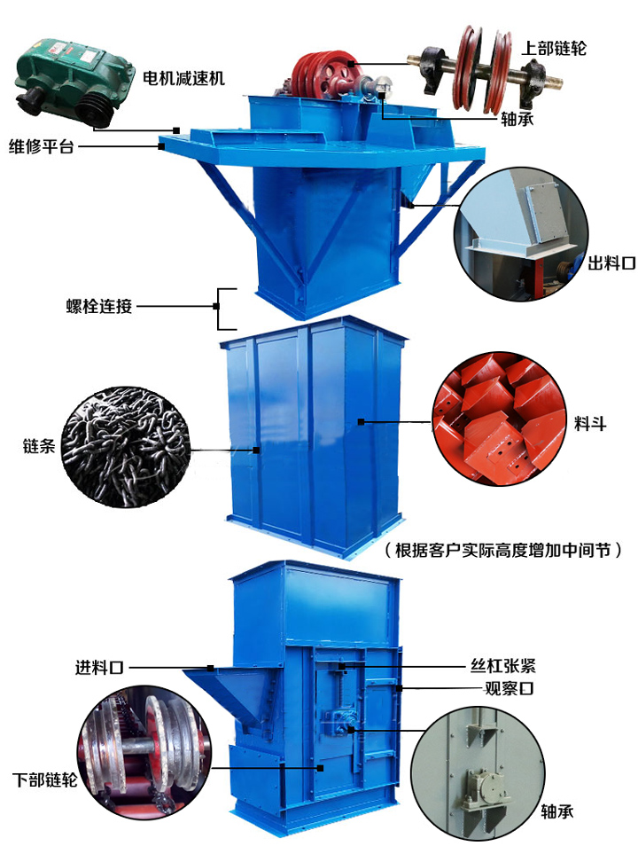 TH链条斗式提升机部件结构