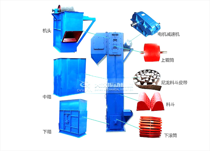 TD斗式提升机结构