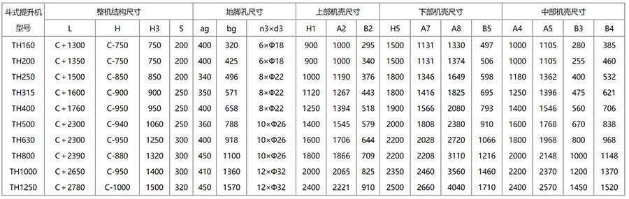 链条斗式提升机参数尺寸