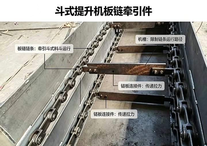 斗式提升机板链牵引链条实拍，链条两侧受力不平衡易引发跑偏故障
