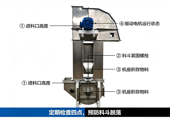 斗式提升机料斗脱落四大诱因排查点